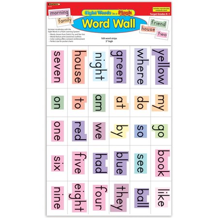 EDUPRESS Sight Words in a Flash™ Word Walls, Grades K-1 TCR62425